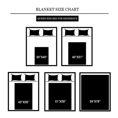 Custom Photo Music Blanket