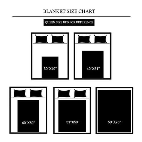 Custom Photo Music Blanket